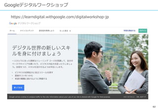 62
Googleデジタルワークショップ
https://learndigital.withgoogle.com/digitalworkshop-jp
 