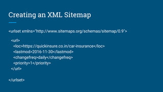Creating an XML Sitemap
<urlset xmlns="http://www.sitemaps.org/schemas/sitemap/0.9">
<url>
<loc>https://quickinsure.co.in/car-insurance</loc>
<lastmod>2016-11-30</lastmod>
<changefreq>daily</changefreq>
<priority>1</priority>
</url>
</urlset>
 