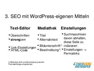 3. SEO mit WordPress-eigenen Mitteln
Text-Editor Mediathek Einstellungen
•Überschriften •Titel •Suchmaschinen
davon abhalt...