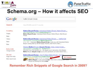Schema.org – How it affects SEO Remember Rich Snippets of Google Search in 2009?  
