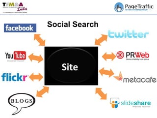 Social Search  Site 