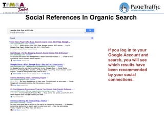 Site Social References In Organic Search  If you log in to your Google Account and search, you will see which results have been recommended  by your social connections.  