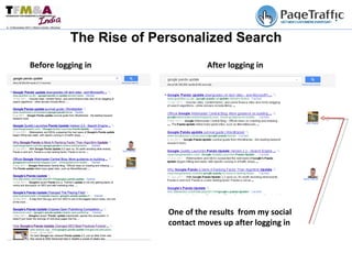 Site The Rise of Personalized Search One of the results  from my social contact moves up after logging in Before logging in After logging in 