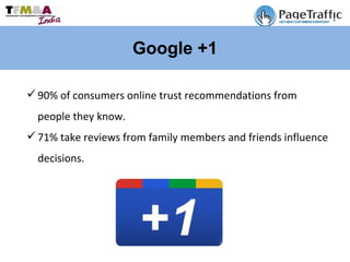 Google +1 90% of consumers online trust recommendations from people they know. 71% take reviews from family members and friends influence decisions. 