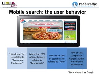 Mobile search: the user behavior  *Data released by Google  15% of searches are related to “Consumer Electronics” More than 29% of searches are related to “Restaurants” More than 16% of searches are related to “Auto” 70% of task completion happens within one hour on mobile sites 