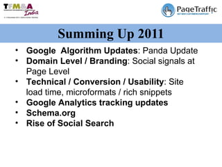 Summing Up 2011 Google  Algorithm Updates : Panda Update Domain Level / Branding : Social signals at Page Level Technical / Conversion / Usability : Site load time, microformats / rich snippets Google Analytics tracking updates Schema.org Rise of Social Search  