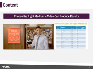 Content

     Choose the Right Medium – Video Can Produce Results




                                                           15
 