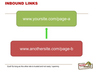 INBOUND LINKS
Cool! So long as this other site is trusted and not nasty / spammy
www.yoursite.com/page-a
www.anothersite.com/page-b
 