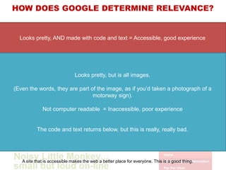 gA site that is accessible makes the web a better place for everyone. This is a good thing.
HOW DOES GOOGLE DETERMINE RELEVANCE?
Looks pretty, AND made with code and text = Accessible, good experience
Looks pretty, but is all images.
(Even the words, they are part of the image, as if you‟d taken a photograph of a
motorway sign).
Not computer readable = Inaccessible, poor experience
The code and text returns below, but this is really, really bad.
 