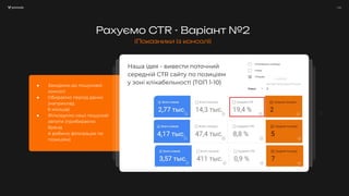 / 20
Рахуємо CTR - Варіант №2
(Показники із консолі)
Наша ідея - вивести поточний
середній CTR сайту по позиціям
у зоні клікабельності (ТОП 1-10)
● Заходимо до пошукової
консолі
● Обираємо період даних
(наприклад
6 місяців)
● Фільтруємо наші пошукові
запити (прибираємо
бренд
й робимо фільтрацію по
позиціям)
 