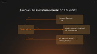 / 7
/ 7
Скільки та які брали сайти для аналізу
Україна, Европа,
США
від e-commerce та SaaS
до інфо та ЗМІ
184 сайти
від 5000 до 8 000 000
кліків у місяць
Гео
Ніші
Розмір
 