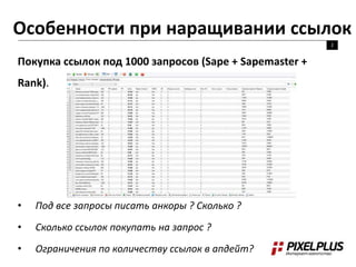 Особенности при наращивании ссылок
2
Покупка ссылок под 1000 запросов (Sape + Sapemaster +
Rank).
• Под все запросы писать анкоры ? Сколько ?
• Сколько ссылок покупать на запрос ?
• Ограничения по количеству ссылок в апдейт?
 