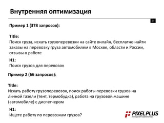 Внутренняя оптимизация
27
Пример 1 (378 запросов):
Title:
Поиск груза, искать грузоперевозки на сайте онлайн, бесплатно найти
заказы на перевозку груза автомобилем в Москве, области и России,
отзывы о работе
H1:
Поиск грузов для перевозок
Пример 2 (66 запросов):
Title:
Искать работу грузоперевозок, поиск работы перевозки грузов на
личной Газели (тент, термобудка), работа на грузовой машине
(автомобиле) с диспетчером
H1:
Ищете работу по перевозкам грузов?
 