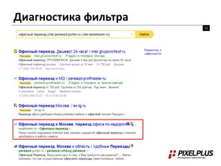 Диагностика фильтра
52
 