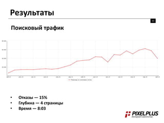 Результаты
63
Поисковый трафик
• Отказы — 15%
• Глубина — 4 страницы
• Время — 8:03
 