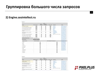 Группировка большого числа запросов
2
2) Engine.seointellect.ru
 