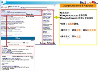 Google Adsence & Adwords 付費：採 點擊 計價。 廣告版位：網頁 周圍 ；廣告 版位限制 廣告形式：限制 文字 依賴媒介： Google Adwords: 搜尋引擎 Google Adsense: 新聞 / 資訊內容 Google Adsense Google Adwords 