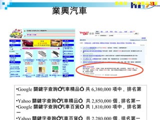 業興汽車 產業別：汽車精品百貨 Google 關鍵字查詢”汽車精品”  共 6,380,000 項中 ,  排名第一 Yahoo 關鍵字查詢”汽車精品”  共 2,850,000 個 , 排名第一 Google 關鍵字查詢”汽車百貨”  共 1,810,000 項中 ,  排名第一 Yahoo 關鍵字查詢”汽車百貨”  共 2,280,000 個 , 排名第一 