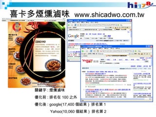 喜卡多煙燻滷味  www.shicadwo.com.tw 關鍵字 : 煙燻滷味 優化前 : 排名在 100 之外 優化後 : google(17,400 個結果 )  排名第 1 Yahoo(10,060 個結果 )  排名第 2 
