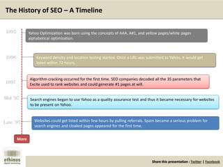 Share this presentation : Twitter | Facebook
The History of SEO – A Timeline
Yahoo Optimization was born using the concepts of AAA, A#1, and yellow pages/white pages
alphabetical optimization.
Keyword density and location testing started. Once a URL was submitted to Yahoo, it would get
listed within 72 hours.
Algorithm cracking occurred for the first time. SEO companies decoded all the 35 parameters that
Excite used to rank websites and could generate #1 pages at will.
Search engines began to use Yahoo as a quality assurance test and thus it became necessary for websites
to be present on Yahoo.
Websites could get listed within few hours by pulling referrals. Spam became a serious problem for
search engines and cloaked pages appeared for the first time.
1995
1996
1997
Mid ‘97
Late ‘97
More
 