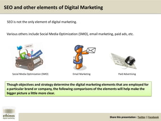 Share this presentation : Twitter | Facebook
SEO and other elements of Digital Marketing
SEO is not the only element of digital marketing.
Various others include Social Media Optimization (SMO), email marketing, paid ads, etc.
Though objectives and strategy determine the digital marketing elements that are employed for
a particular brand or company, the following comparisons of the elements will help make the
bigger picture a little more clear.
Social Media Optimization (SMO) Email Marketing Paid Advertising
 