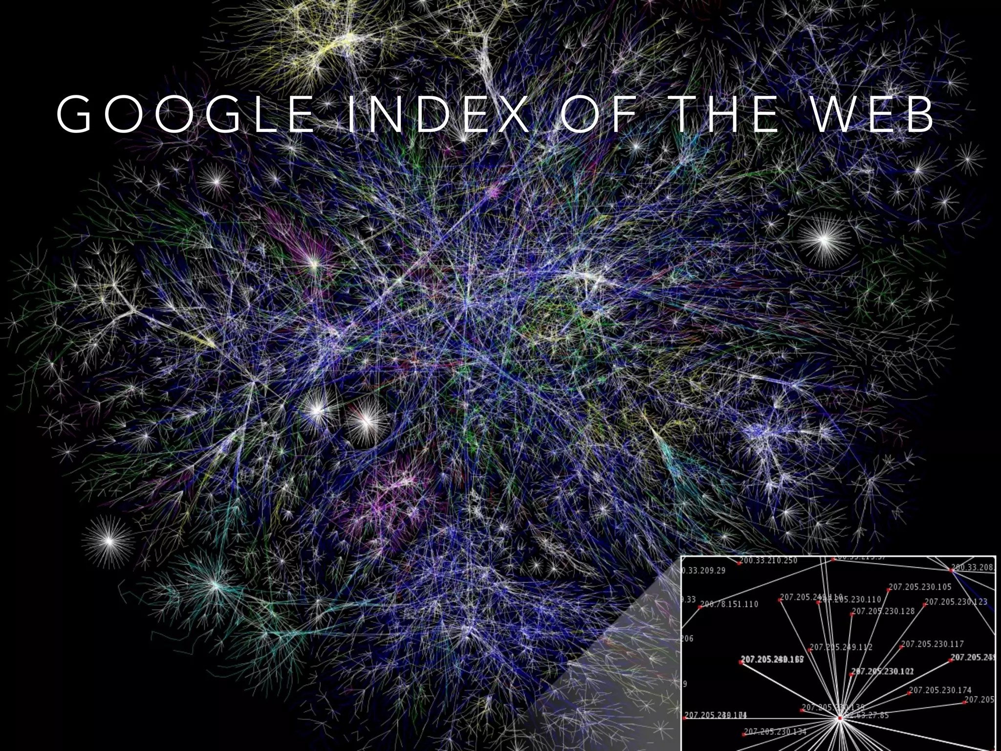 G O O G L E I N D E X O F T H E W E B
 