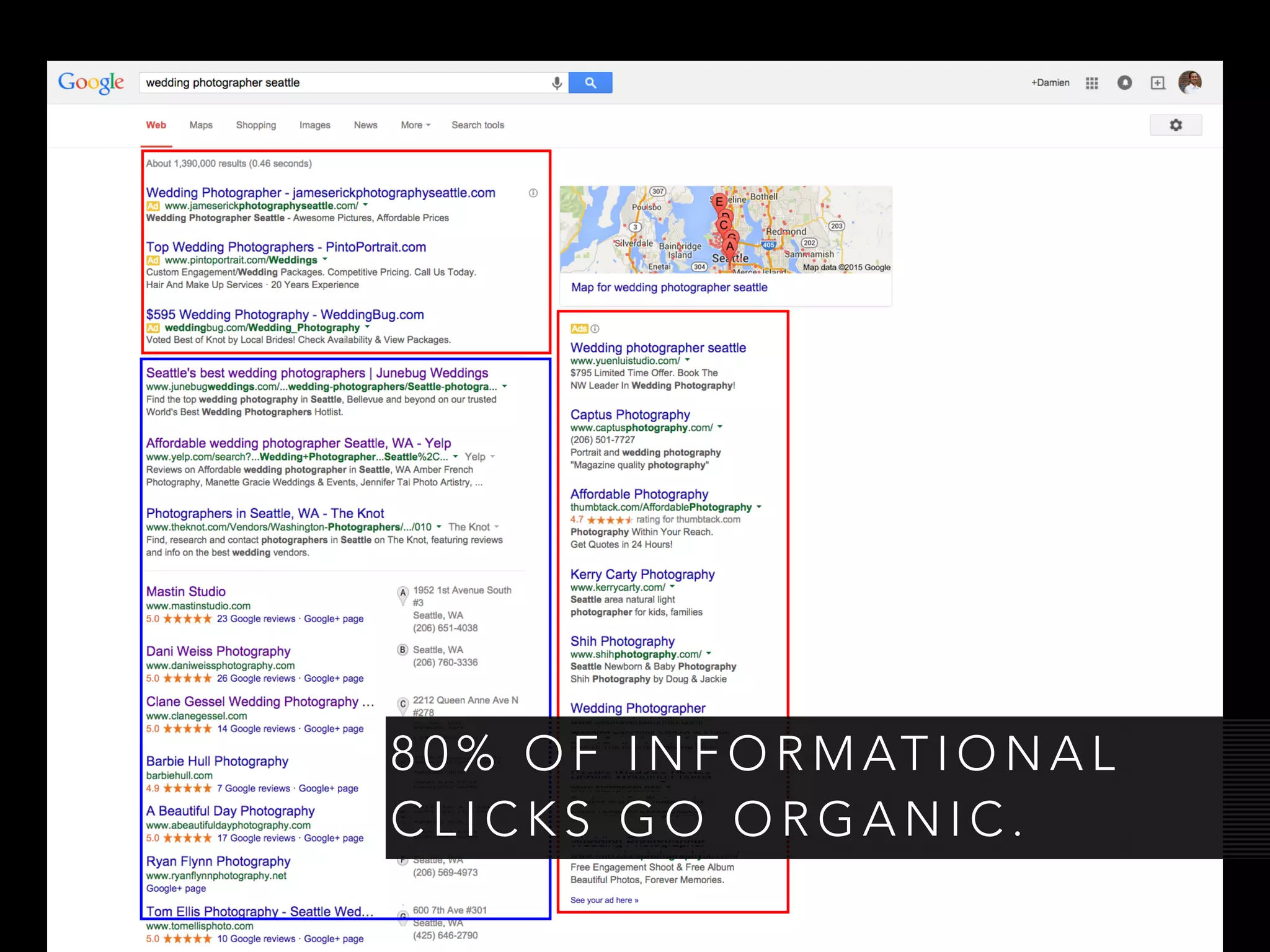 8 0 % O F I N F O R M AT I O N A L
C L I C K S G O O R G A N I C .
 