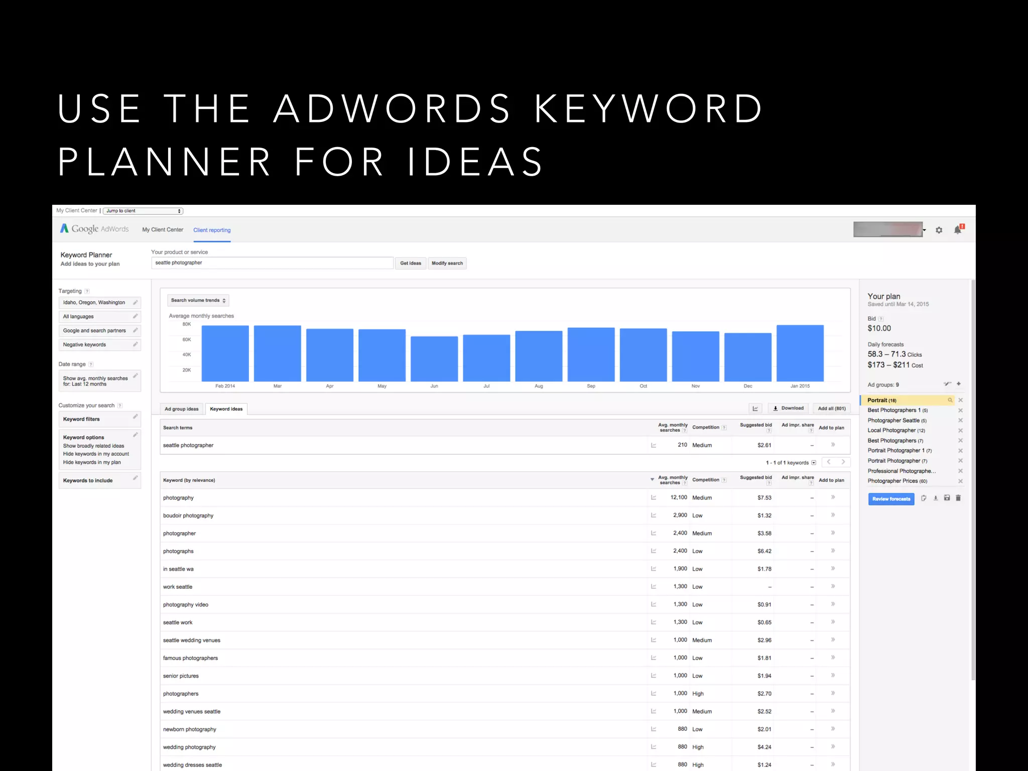 U S E T H E A D W O R D S K E Y W O R D
P L A N N E R F O R I D E A S
 