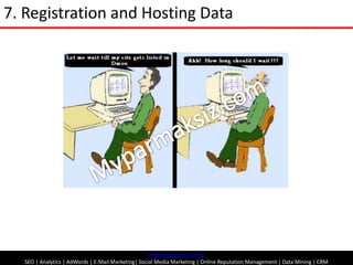 7. Registration and Hosting Data<br />Myparmaksiz.com<br />www.myparmaksiz.com<br />SEO| Analytics | AdWords | E-Mail Mark...