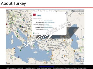 About Turkey<br />Myparmaksiz.com<br />www.myparmaksiz.com<br />SEO| Analytics | AdWords | E-Mail Marketing| Social Media ...