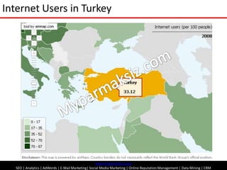 Internet Users in Turkey<br />Myparmaksiz.com<br />www.myparmaksiz.com<br />SEO| Analytics | AdWords | E-Mail Marketing| S...