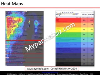Heat Maps<br />Myparmaksiz.com<br />www.eyetools.com,  Cornell University 2004<br />www.myparmaksiz.com<br />SEO| Analytic...