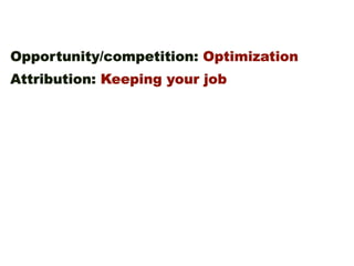 Opportunity/competition: Optimization
Attribution: Keeping your job
 