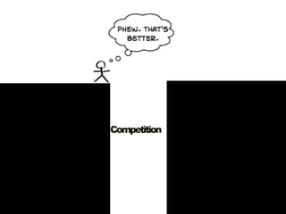 Competition
 
