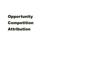 Opportunity
Competition
Attribution
 