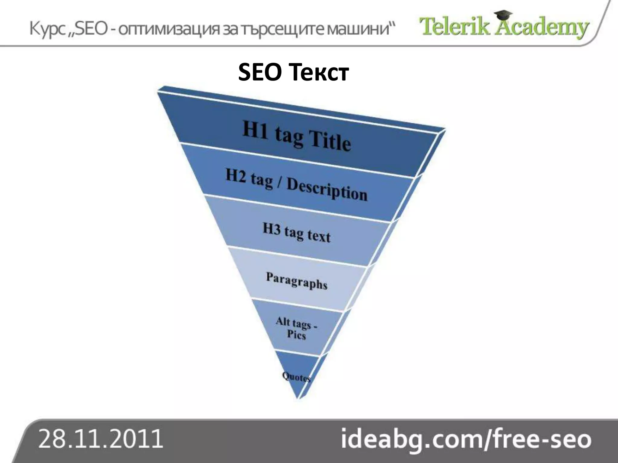 SEO Текст
 
