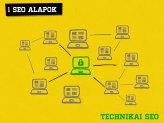 SEO audit