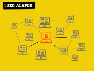 SEO audit
