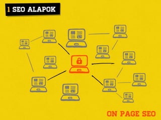 SEO audit