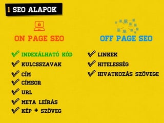 SEO audit