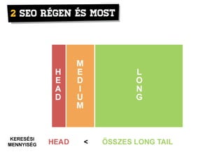 SEO audit