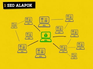 SEO audit