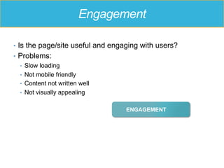 Engagement
•  Is the page/site useful and engaging with users?
•  Problems:
•  Slow loading
•  Not mobile friendly
•  Content not written well
•  Not visually appealing
ENGAGEMENT
 
