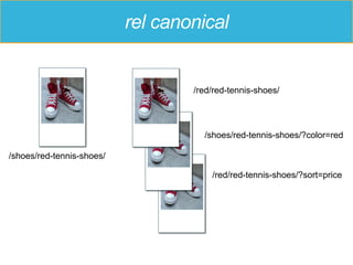 rel canonical
/shoes/red-tennis-shoes/
/red/red-tennis-shoes/
/red/red-tennis-shoes/?sort=price
/shoes/red-tennis-shoes/?color=red
 