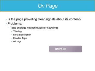On Page
•  Is the page providing clear signals about its content?
•  Problems:
•  Tags on page not optimized for keywords
•  Title tag
•  Meta Description
•  Header Tags
•  Alt tags
ON PAGE
 