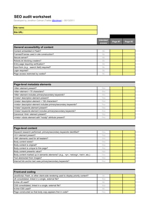 SEO audit worksheet
Developed by Jonathon Colman (Twitter @jcolman) - 05/13/2011


Site name:

Site URL:


                                                                                      Intended
                                                                                                 Page #1   Page #2
                                                                                       answer

General accessibility of content
Content embedded in Flash?                                                              No
Frames/iFrames used in site construction?                                               No
Secure server?                                                                          No
Robots.txt blocking crawlers?                                                           No
Entry page requiring verification?                                                      No
Input form (e.g., search field) required?                                               No
Login required?                                                                         No
Page access restricted by cookie?                                                       No




Page-level metadata elements
<title> element present?                                                                Yes
<title> element < 70 characters?                                                        Yes
<title> element includes primary/secondary keywords?                                    Yes
<meta> description element present?                                                     Yes
<meta> description element < 150 characters?                                            Yes
<meta> description element includes primary/secondary keywords?                         Yes
<meta> keywords element present?                                                        Yes
<meta> keywords element includes primary/secondary keywords?                            Yes
Canonical <link> element present?                                                       Yes
<meta> robots element with "noodp" attribute present?                                   Yes




Page-level content
Keyword research performed, primary/secondary keywords identified?                      Yes
<h1> element present?                                                                   Yes
<h#> elements used for all headers?                                                     Yes
Body content exists?                                                                    Yes
Body content is original?                                                               Yes
Body content is unique to this page?                                                    Yes
Body content presents value?                                                            Yes
Body content marked up in semantic elements? (e.g., <p>, <strong>, <em>, etc.)          Yes
Text abstracted from images?                                                            Yes
Internal link anchor text uses primary/secondary keywords?                              Yes




Front-end coding
JavaScript, Flash, or other client-side rendering used to display priority content?     No
JS consolidated, linked in a single, external file?                                     Yes
In-line JS used?                                                                        No
CSS consolidated, linked in a single, external file?                                    Yes
In-line CSS used?                                                                       No
Page constructed so that body copy appears first in code?                               Yes
 
