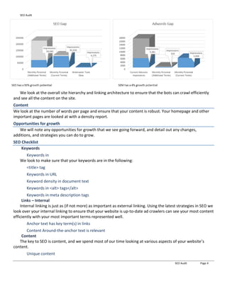 SEO Audit
SEO Audit Page 4
We look at the overall site hierarchy and linking architecture to ensure that the bots can crawl efficiently
and see all the content on the site.
Content
We look at the number of words per page and ensure that your content is robust. Your homepage and other
important pages are looked at with a density report.
Opportunities for growth
We will note any opportunities for growth that we see going forward, and detail out any changes,
additions, and strategies you can do to grow.
SEO Checklist
Keywords
Keywords in
We look to make sure that your keywords are in the following:
<title> tag
Keywords in URL
Keyword density in document text
Keywords in <alt> tags</alt>
Keywords in meta description tags
Links – Internal
Internal linking is just as (if not more) as important as external linking. Using the latest strategies in SEO we
look over your internal linking to ensure that your website is up-to-date ad crawlers can see your most content
efficiently with your most important terms represented well.
Anchor text has key term(s) in links
Content Around-the-anchor text is relevant
Content
The key to SEO is content, and we spend most of our time looking at various aspects of your website’s
content.
Unique content
 