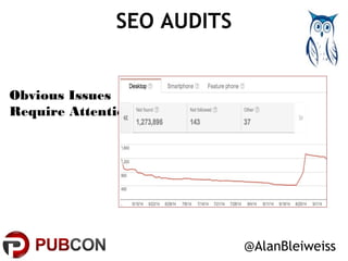 SEO AUDITS 
@AlanBleiweiss 
Obvious Issues 
Require Attention 
 