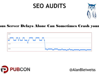 SEO AUDITS 
Serious Server Delays Alone Can Sometimes Crash your @AlanBleiweiss 
 