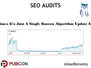 SEO AUDITS 
Sometimes It’s Just A Single Known Algorithm Update Issue 
@AlanBleiweiss 
 